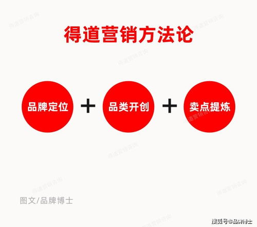 同質(zhì)競(jìng)爭(zhēng)激烈下，如何以10倍速度搶占市場(chǎng)與用戶(hù)